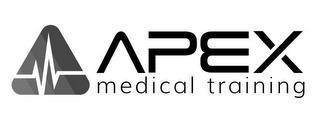 APEX MEDICAL TRAINING