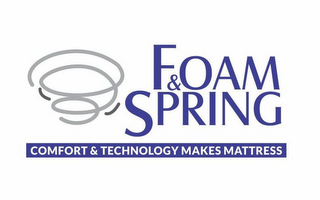 FOAM & SPRING COMFORT & TECHNOLOGY MAKES MATTRESS