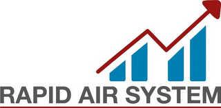 RAPID AIR SYSTEM