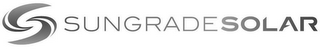 SUNGRADESOLAR