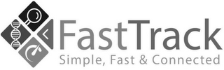 FASTTRACK SIMPLE, FAST & CONNECTED