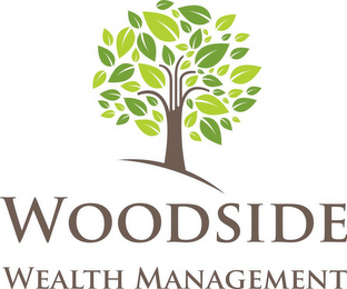 WOODSIDE WEALTH MANAGEMENT