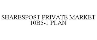 SHARESPOST PRIVATE MARKET 10B5-1 PLAN