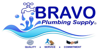 BRAVO PLUMBING SUPPLY