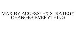 MAX BY ACCESSLEX STRATEGY CHANGES EVERYTHING
