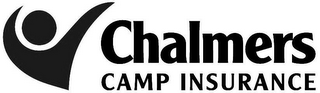 CHALMERS CAMP INSURANCE