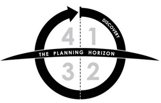 THE PLANNING HORIZON DISCOVERY 1234