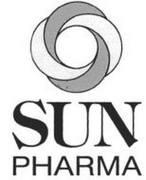 SUN PHARMA