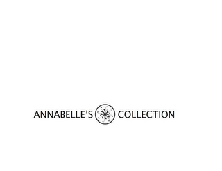 ANNABELLE'S COLLECTION