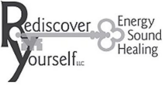 REDISCOVER YOURSELF LLC ENERGY SOUND HEALING