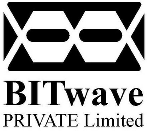 BITWAVE PRIVATE LIMITED