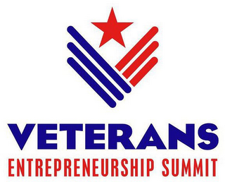 VETERANS ENTREPRENEURSHIP SUMMIT