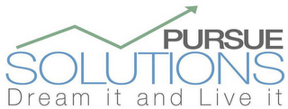 PURSUE SOLUTIONS DREAM IT AND LIVE IT