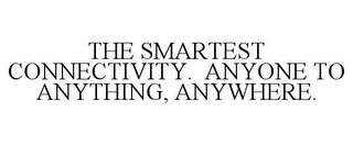 THE SMARTEST CONNECTIVITY. ANYONE TO ANYTHING, ANYWHERE.