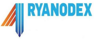 RYANODEX