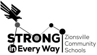 STRONG IN EVERY WAY ZIONSVILLE COMMUNITY SCHOOLS