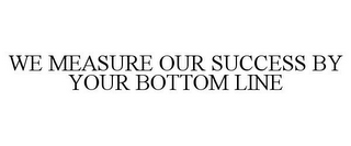 WE MEASURE OUR SUCCESS BY YOUR BOTTOM LINE