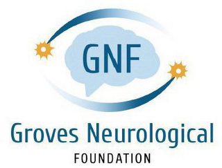 GNF GROVES NEUROLOGICAL FOUNDATION