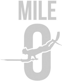 MILE 0