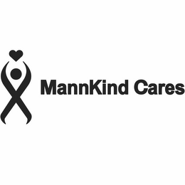 X MANNKIND CARES