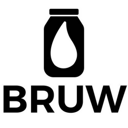 BRUW