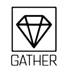 GATHER