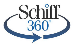 SCHIFF 360º