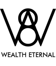 WEALTH ETERNAL