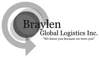 BRAYLEN GLOBAL LOGISTICS INC. "WE KNOW YOU BECAUSE WE WERE YOU"