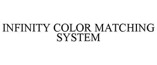 INFINITY COLOR MATCHING SYSTEM