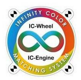 INFINITY COLOR MATCHING SYSTEM IC-WHEELIC-ENGINE