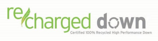 RE-CHARGED DOWN CERTIFIED 100% RECYCLEDHIGH PERFORMANCE DOWN