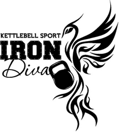 KETTLEBELL SPORT IRON DIVA