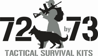 72 BY 73 TACTICAL SURVIVAL KITS