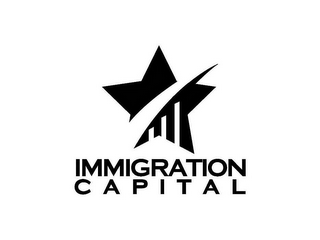 IMMIGRATION CAPITAL