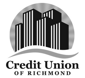 CREDIT UNION OF RICHMOND