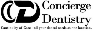 CD CONCIERGE DENTISTRY CONTINUITY OF CARE - ALL YOUR DENTAL NEEDS AT ONE LOCATION.