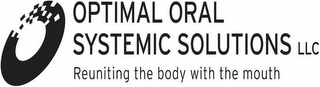 OPTIMAL ORAL SYSTEMIC SOLUTIONS LLC REUNITING THE BODY WITH MOUTH