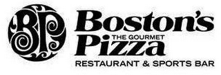 BP BOSTON'S THE GOURMET PIZZA RESTAURANT & SPORTS BAR