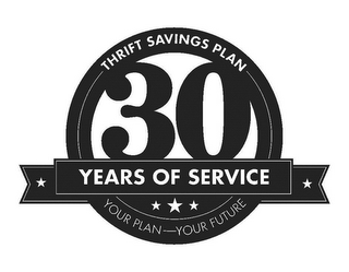 THRIFT SAVINGS PLAN 30 YEARS OF SERVICE YOUR PLAN -- YOUR FUTURE