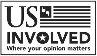 US INVOLVED WHERE YOUR OPINION MATTERS