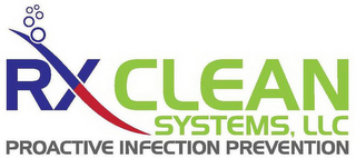 RX CLEAN SYSTEMS, LLC PROACTIVE INFECTION PREVENTION