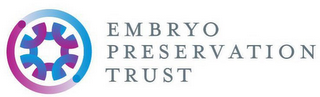 EMBRYO PRESERVATION TRUST