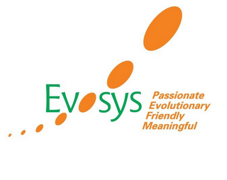 EVOSYS PASSIONATE EVOLUTIONARY FRIENDLYMEANINGFUL