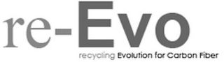 RE-EVO RECYCLING EVOLUTION FOR CARBON FIBER