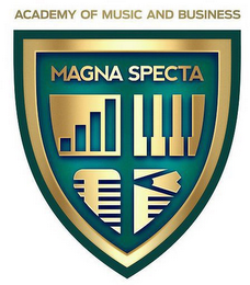 ACADEMY OF MUSIC AND BUSINESS MAGNA SPECTA