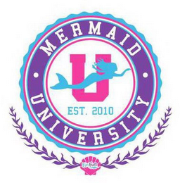 MERMAID U EST. 2010 UNIVERSITY FIN FUN