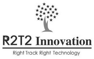 R2T2 INNOVATION RIGHT TRACK RIGHT TECHNOLOGY