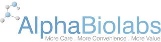 ALPHABIOLABS MORE CARE. MORE CONVENIENCE. MORE VALUE