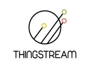 THINGSTREAM